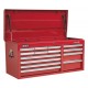 Tool Boxes