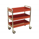 Workshop Trolleys